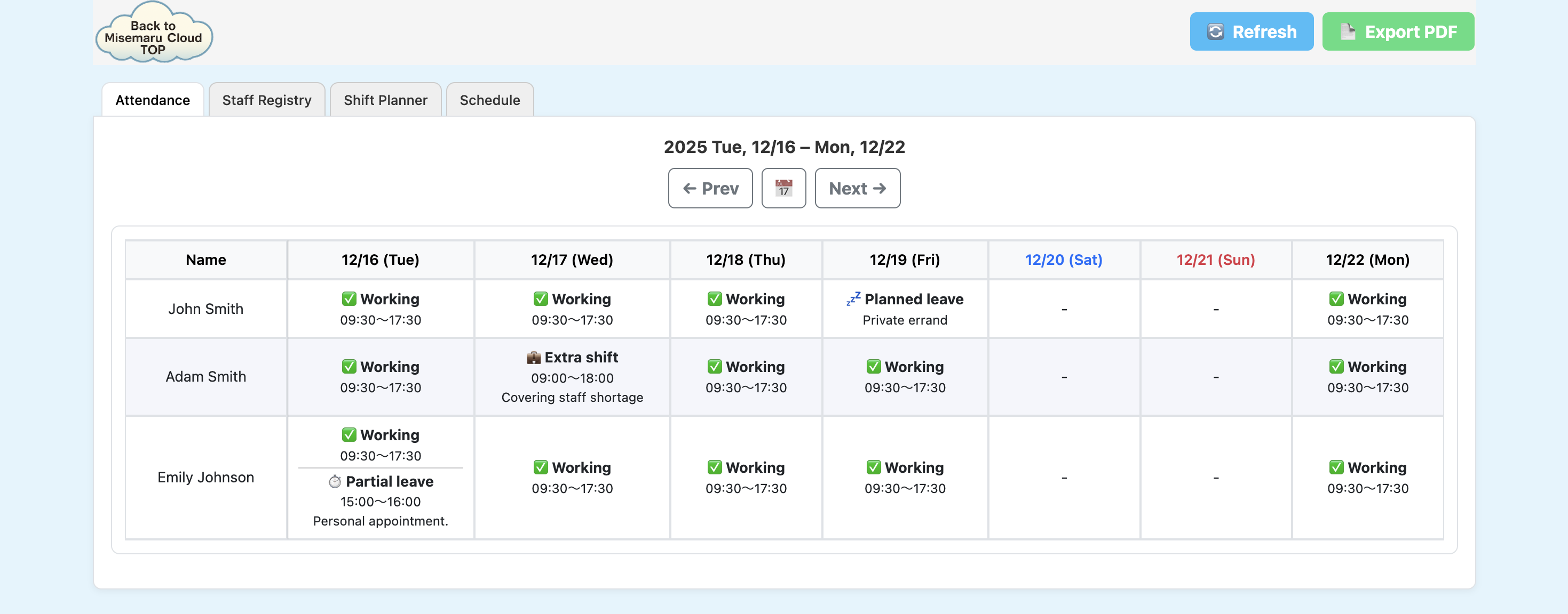 スタッフ管理画面の全体イメージ